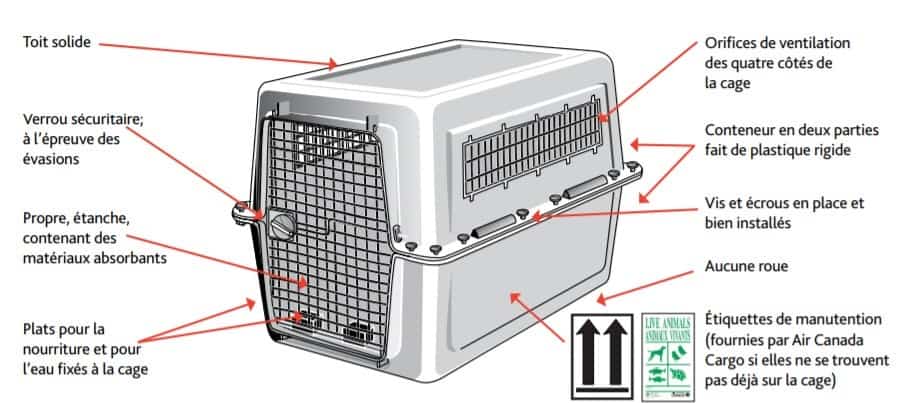 spécifications pour cage IATA