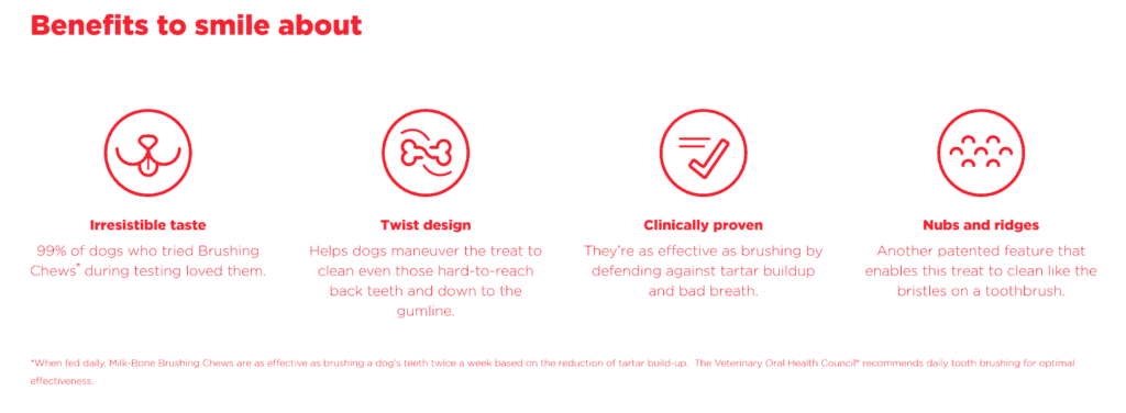 benefits of dental chews milk-bone